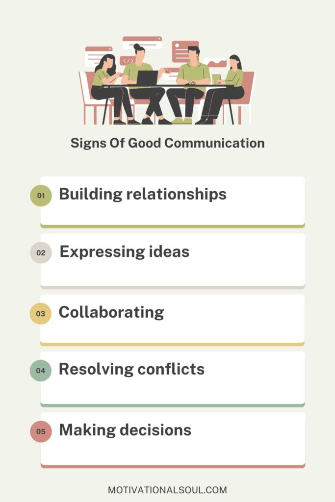 Signs And Need Of Good Communication